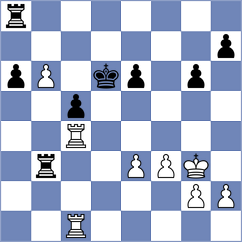 Povshednyi - Dehtiarov (chess.com INT, 2024)