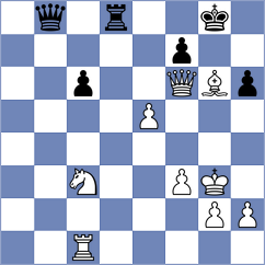 Munoz Pantoja - Kravtsiv (chess.com INT, 2024)