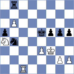 Chandratreya - Buker (Chess.com INT, 2021)