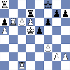 Ardila - Toshali (chess.com INT, 2022)
