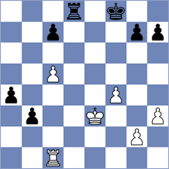 Phillips - Reprintsev (chess.com INT, 2021)