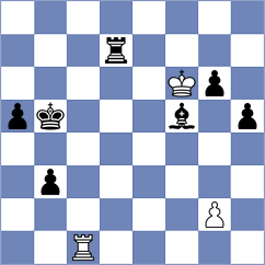 Czernikowska - Mihailidis (chess.com INT, 2022)
