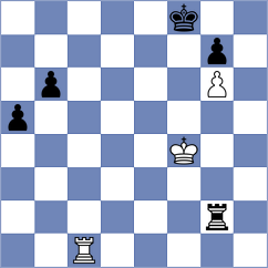Quirke - Prithu (chess.com INT, 2023)