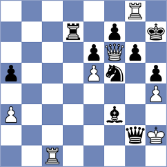 Xhembulla - Pakleza (chess.com INT, 2023)