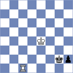 Athirai - Kandasamy (Chess.com INT, 2021)