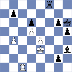 Kovacs - Kavutskiy (chess.com INT, 2023)