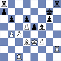 Granados Diaz - Carrillo Marval (Chess.com INT, 2020)