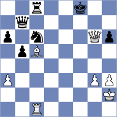 Halkias - Devaev (chess.com INT, 2024)