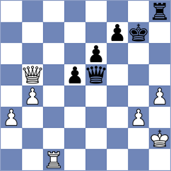 Vila Dupla - Cupid (chess.com INT, 2024)