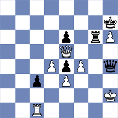 Melamed - Malek (chess.com INT, 2023)