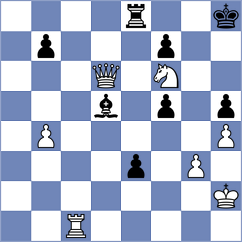 Srihari - Megalios (chess.com INT, 2023)