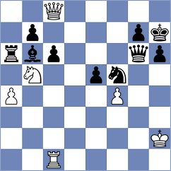 Aaron - Spichkin (chess.com INT, 2024)
