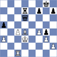 Maly - Viskelis (chess.com INT, 2021)