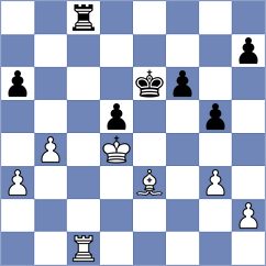 Ozdemir - Melaugh (chess.com INT, 2023)