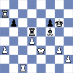 Gonzalez Zharikov - Stead (chess.com INT, 2024)