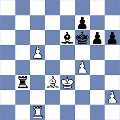 Kuzenkov - Mashinskaya (chessassistantclub.com INT, 2004)
