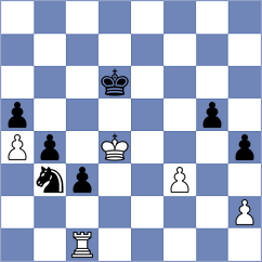 Jeet - Akobian (chess.com INT, 2024)