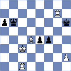 Suvrajit - Thipsay (Chess.com INT, 2020)