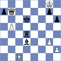 Rodgers - Fayard (chess.com INT, 2024)