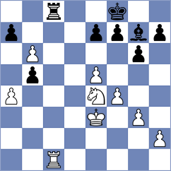 Kostiukov - Phillips (chess.com INT, 2023)