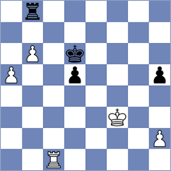 Pranesh - Grischuk (chess.com INT, 2024)