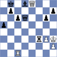 Gosh - Mosesov (chess.com INT, 2024)