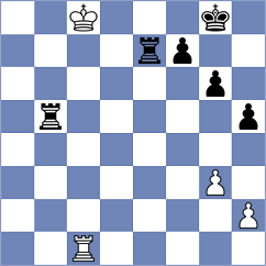 La Villa Rivas - Mende (chess.com INT, 2024)