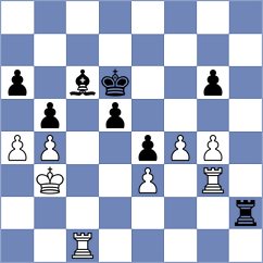 Suvrajit - Mekanova (Chess.com INT, 2020)