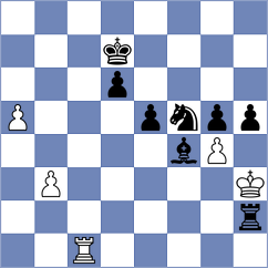 Kejzar - Shapiro (chess.com INT, 2023)