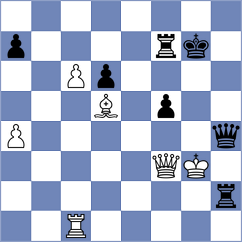 De la Villa Garcia - Fernandez Guillen (chess.com INT, 2023)