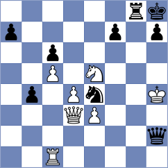 Shuvalov - Ider (chess.com INT, 2023)