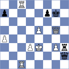 Llorente Zaro - Terry (chess.com INT, 2024)