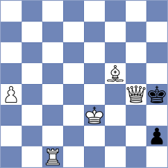 Schmakel - Pullela (chess.com INT, 2024)