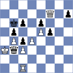 Jeet - Diakonova (chess.com INT, 2021)