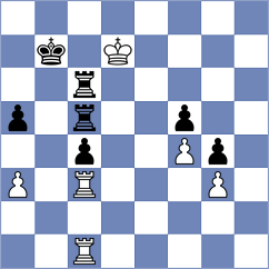 Petrukhina - Shandrygin (chess.com INT, 2023)