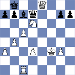 Girsh - Kornyukov (chess.com INT, 2024)