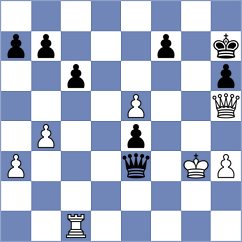 Praggnanandhaa - David (chess.com INT, 2021)