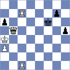 Maksimovic - Ocelak (chess.com INT, 2023)