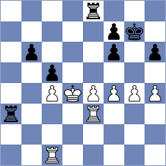 Chasin - Makhnev (chess.com INT, 2021)