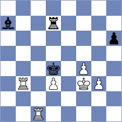 Argandona Riveiro - Harrington (chess.com INT, 2023)