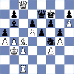 Duda - Sarana (chess.com INT, 2023)