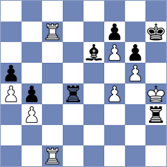 Delorme - Musovic (chess.com INT, 2023)