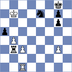Escalona Landi - Lesbekova (chess.com INT, 2024)