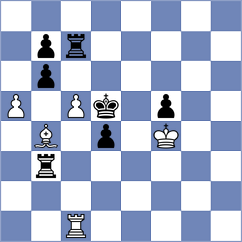 Vokarev - Cori (Chess.com INT, 2020)