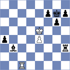 Caglar - Kislinsky (chess.com INT, 2023)