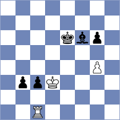 Zaksaite - Araujo Sanchez (chess.com INT, 2024)