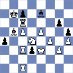 Kovalenko - Mindlin (chess.com INT, 2020)