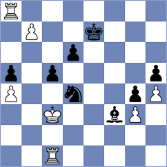 Bazeev - Koc (chess.com INT, 2023)