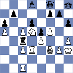 Srebrnic - Desideri (chess.com INT, 2023)