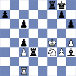 Hennigan - Trisha (Chess.com INT, 2020)